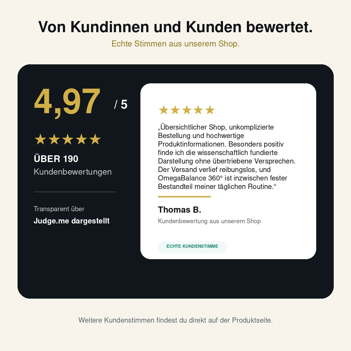 Etikett und Rückseite lesbar