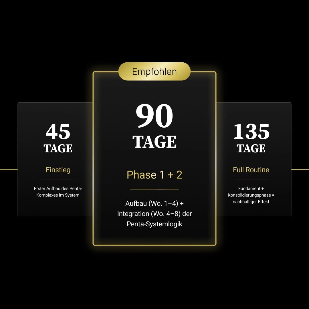 OmegaBalance 360° - Strenovia