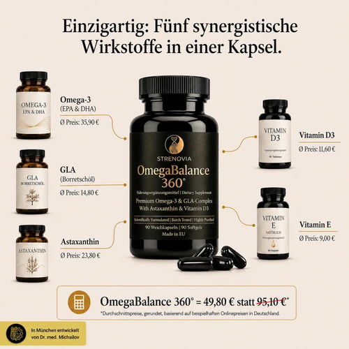 OmegaBalance 360° - Strenovia