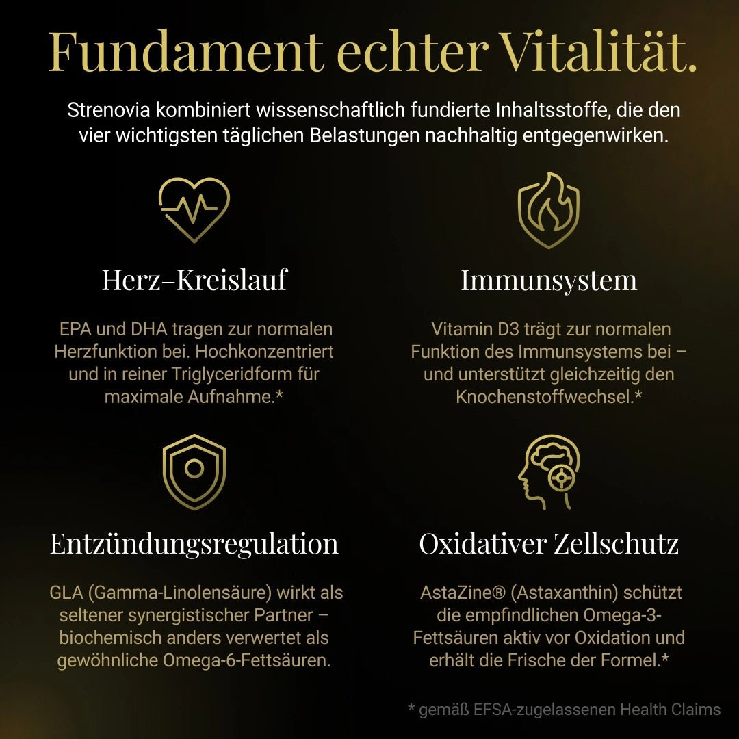 OmegaBalance 360° - Strenovia