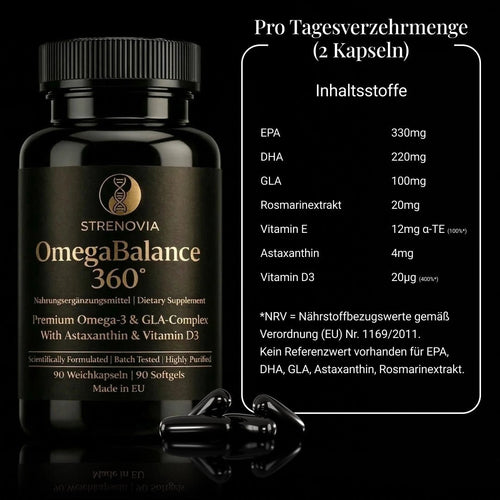 OmegaBalance 360° - Strenovia